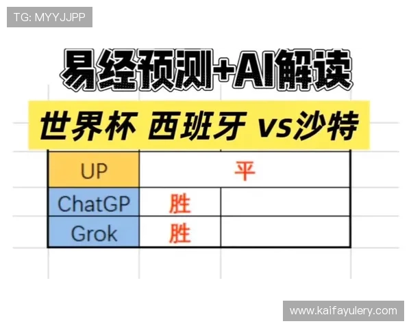 世界杯西班牙对沙特比赛时间北京时间何时开赛详解 世界杯西班牙对沙特比赛时间北京时间何时开赛详解